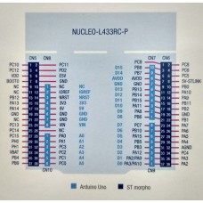 NUCLEO-L433RC-P
